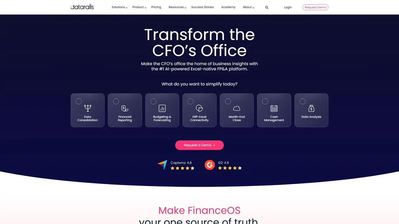 Datarails - AI-Powered Excel-Native FP&A Software | KnowGenerativeAI